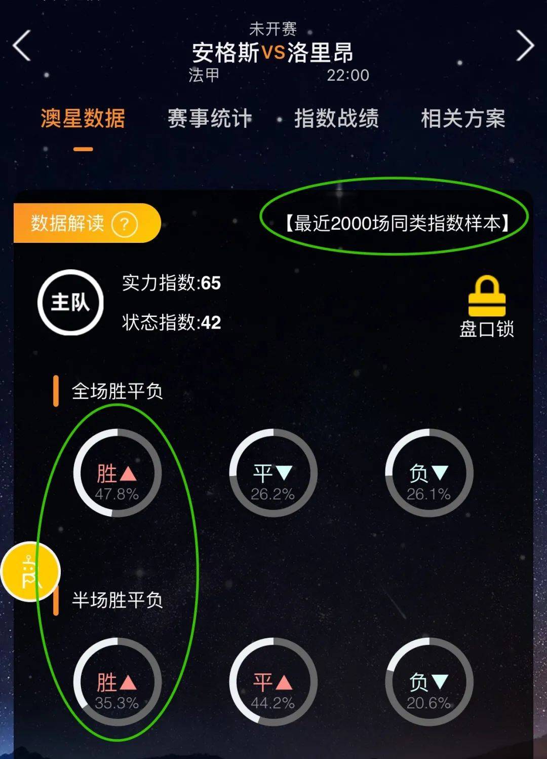洞察力和